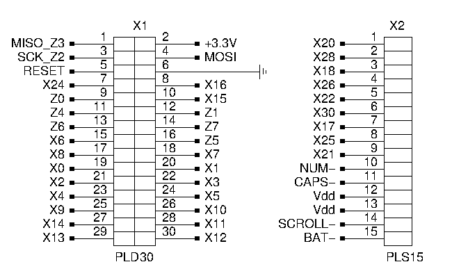 2 connectors with signal names